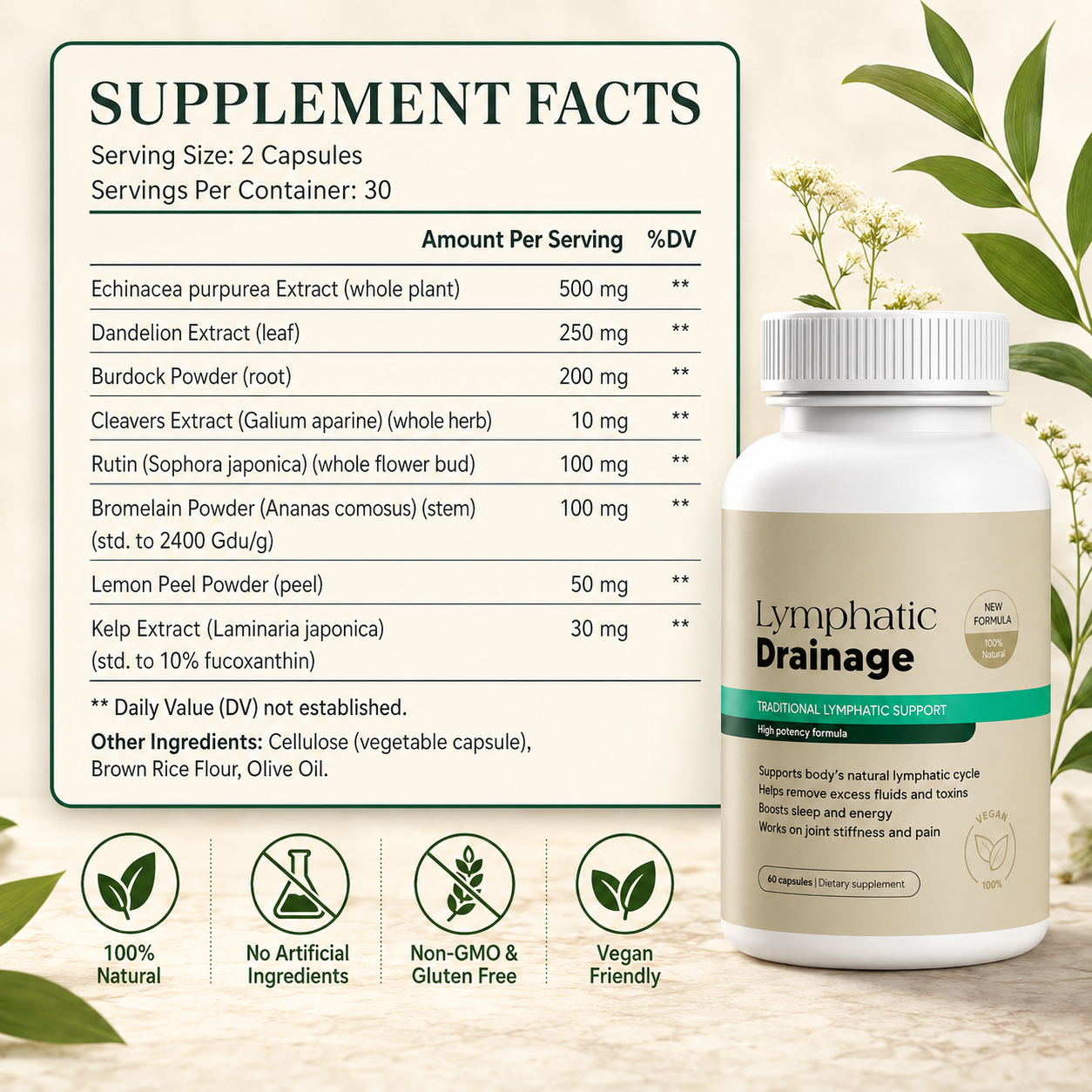 Lymphatic Drainage Capsules